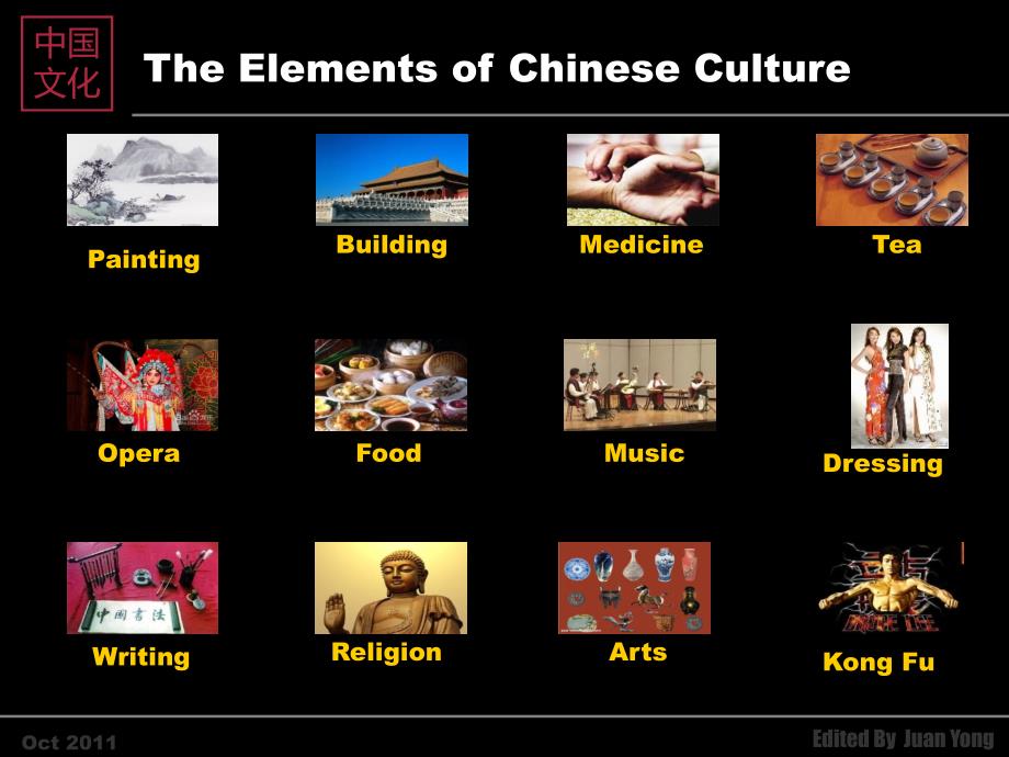 中国文化介绍英文版(Chinese-Culture-introduction).ppt_第3页