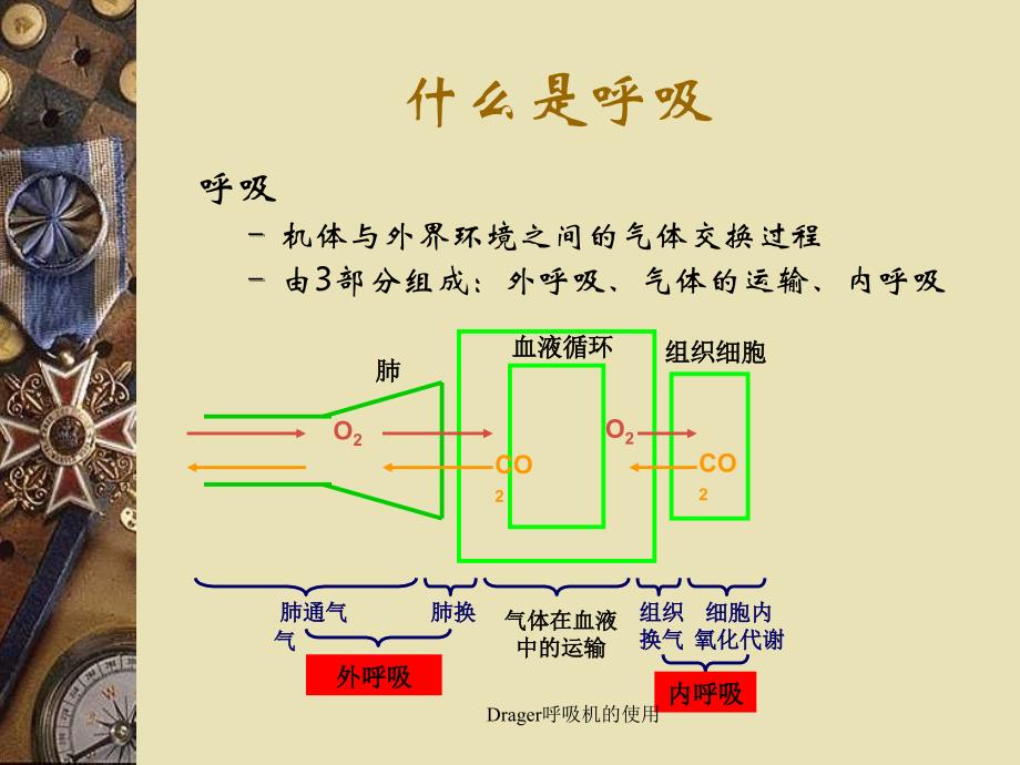 Drager呼吸机的使用_第3页