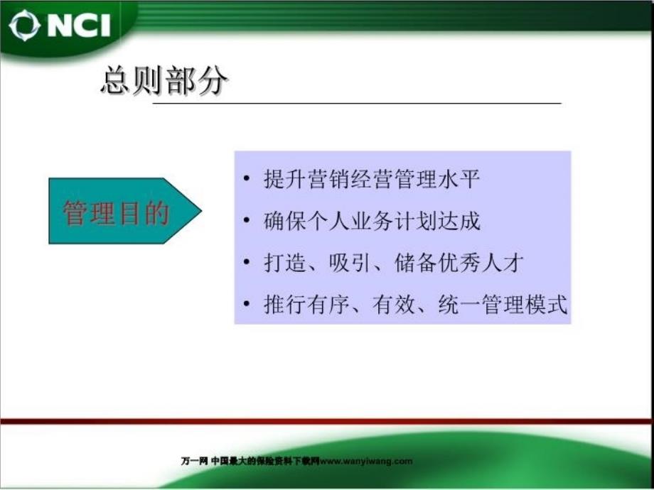 个人业务督导工作手册简介复习进程_第4页