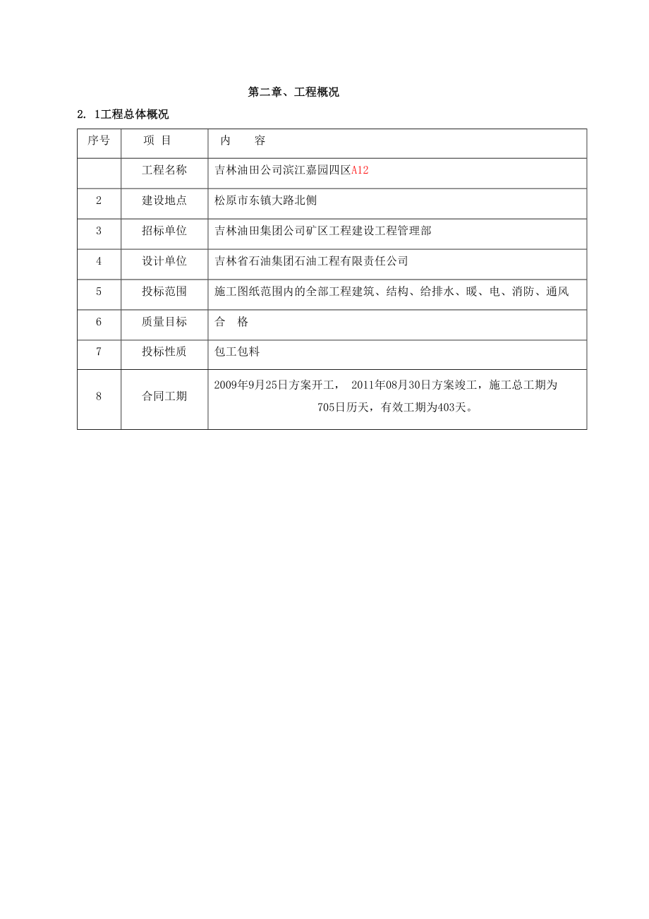 吉林油田滨江嘉园四区住宅楼工程施工组织设计_第4页