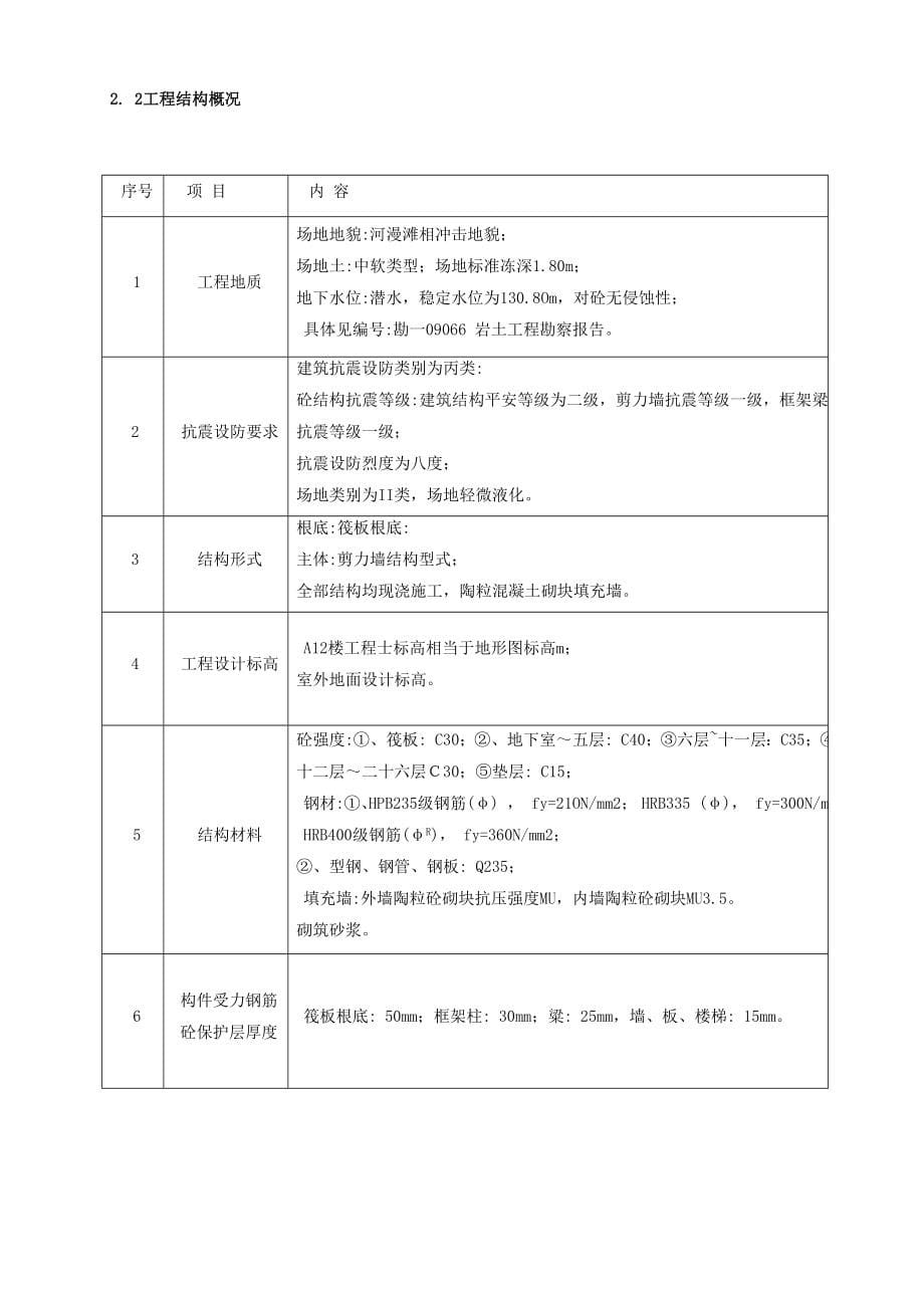 吉林油田滨江嘉园四区住宅楼工程施工组织设计_第5页