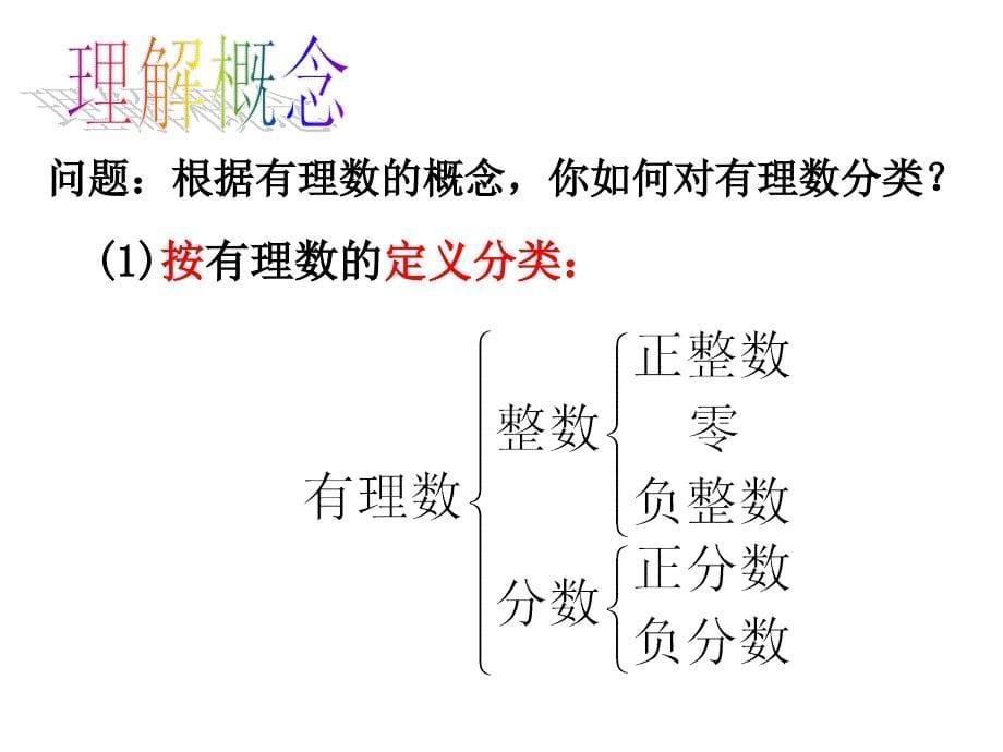 2016新人教版七年级上册数学1.2.1有理数.ppt_第5页