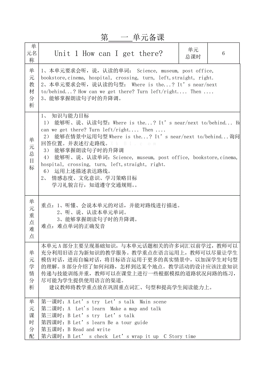 六年级上册第一单元集智备课_第1页