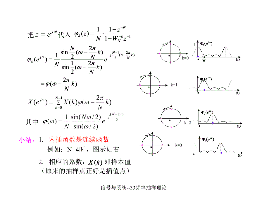 信号与系统33频率抽样理论课件_第4页