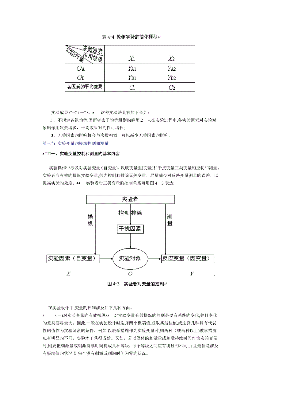 实验的基本模式_第4页