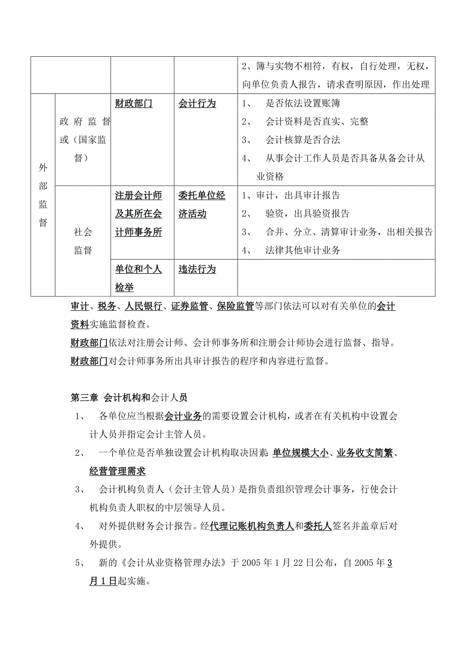 财经法规与职业道德考试重点汇总_第3页