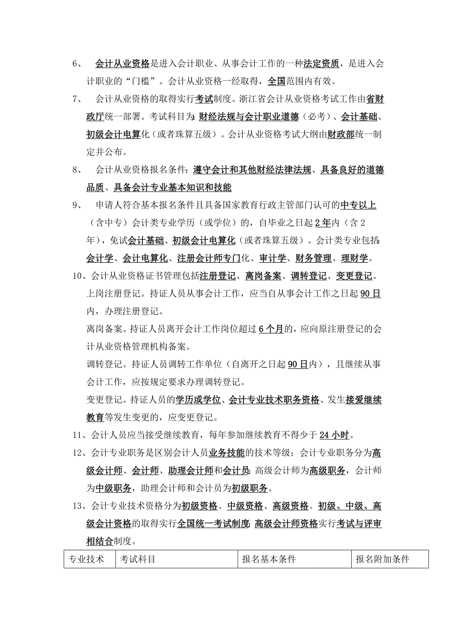 财经法规与职业道德考试重点汇总_第4页