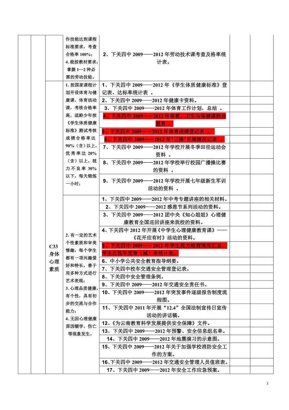 薛如丽督导评估A4目录.doc_第3页