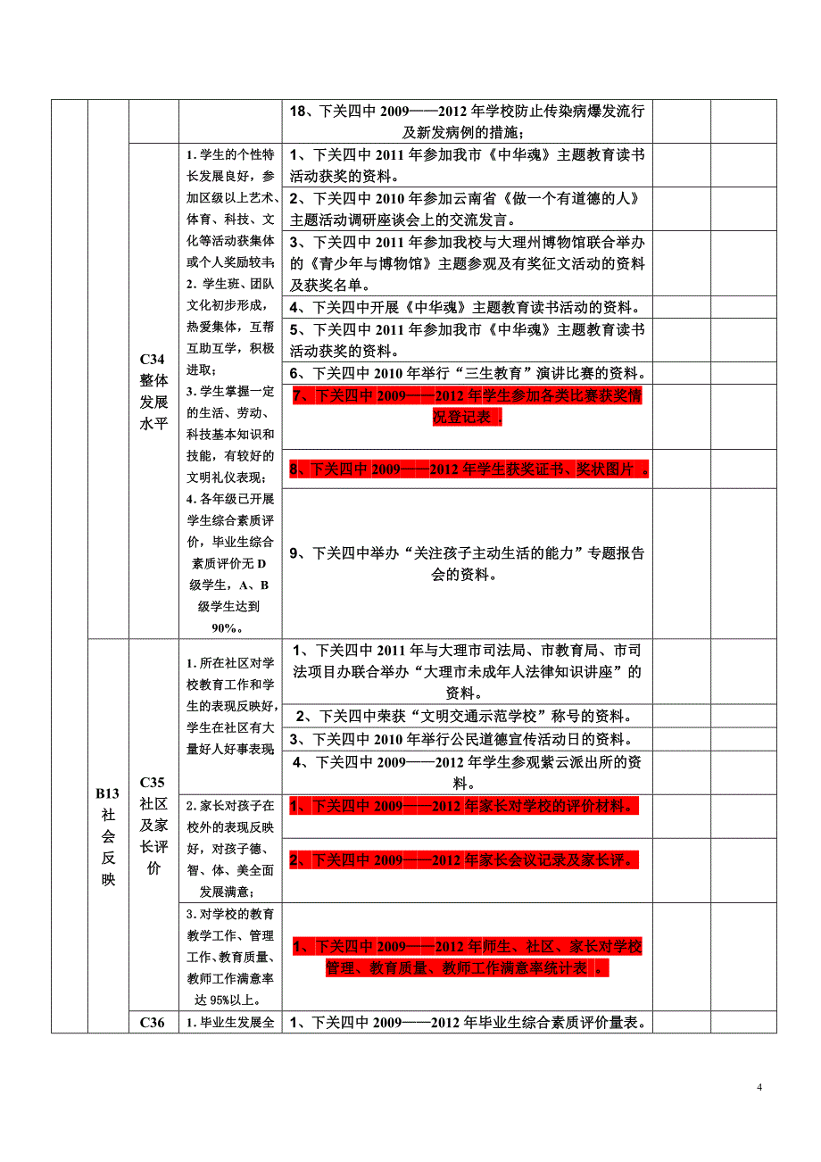 薛如丽督导评估A4目录.doc_第4页