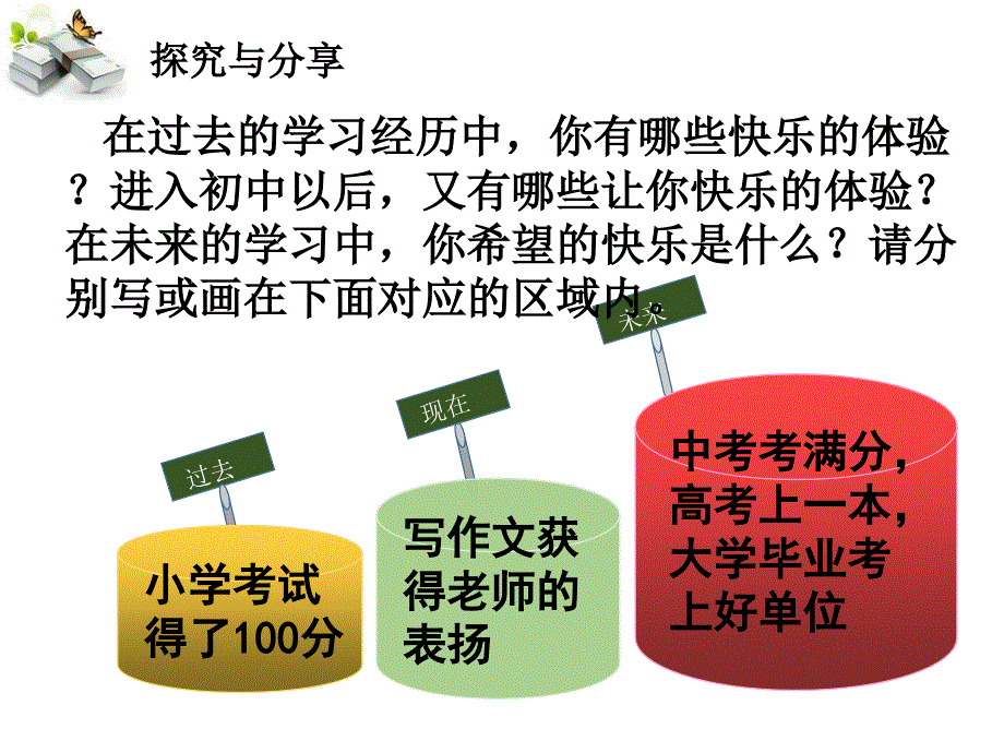 人教版道德与法治七年级上册：2.2 享受学习 课件(共67张PPT)_第5页