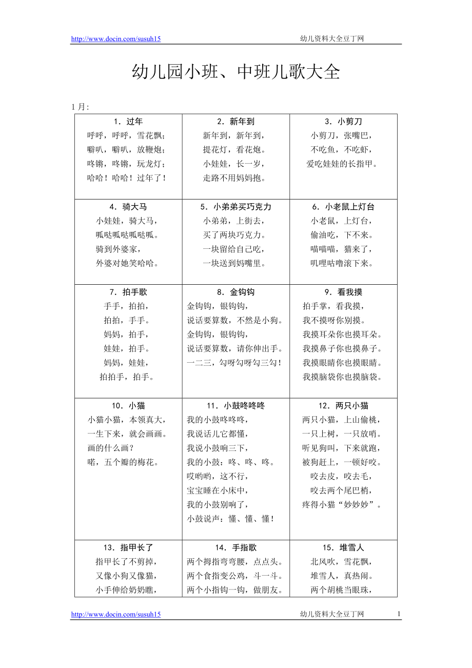 儿幼园小班、中班儿歌大全集大学论文_第1页