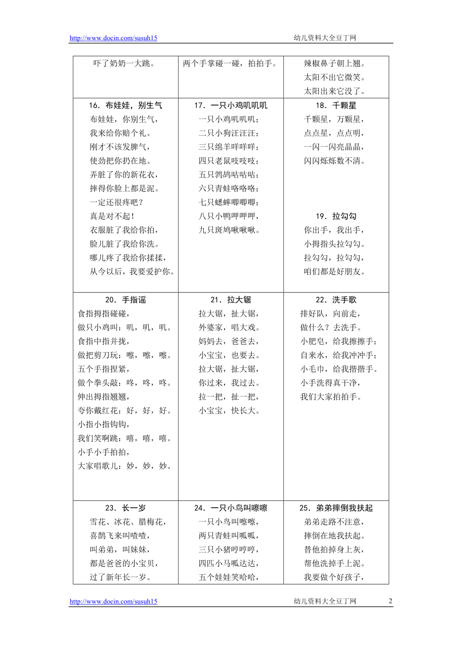 儿幼园小班、中班儿歌大全集大学论文_第2页