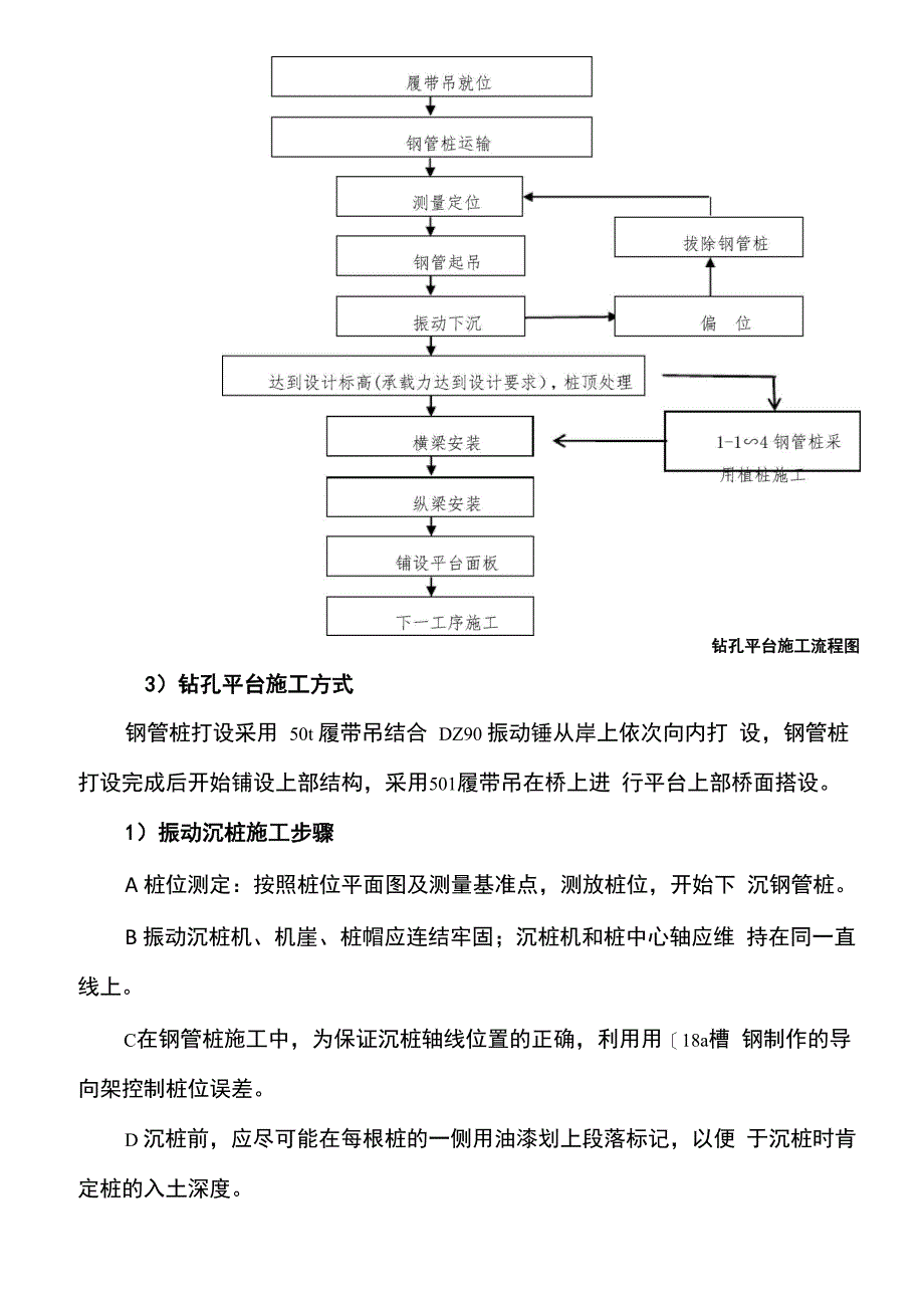 水上灌注桩施工方案_第3页