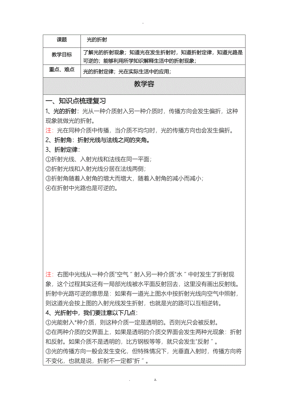 光的折射---知识点、经典例题、习题_第1页