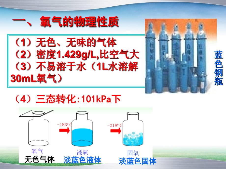 人教版初中化学九年级上册-氧气的性质-名师教学PPT课件_第4页