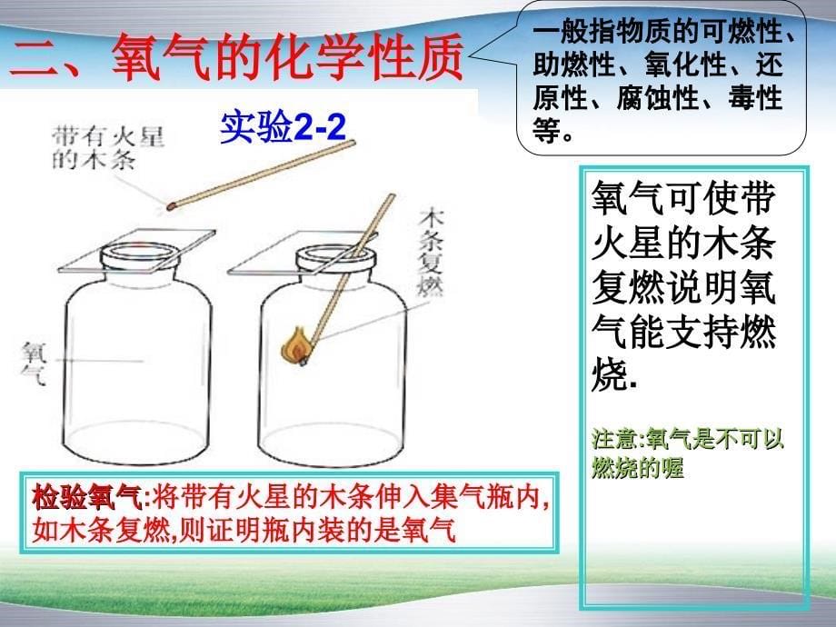 人教版初中化学九年级上册-氧气的性质-名师教学PPT课件_第5页