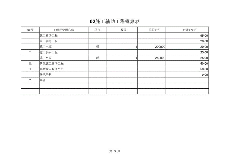 电站投资估算_第3页