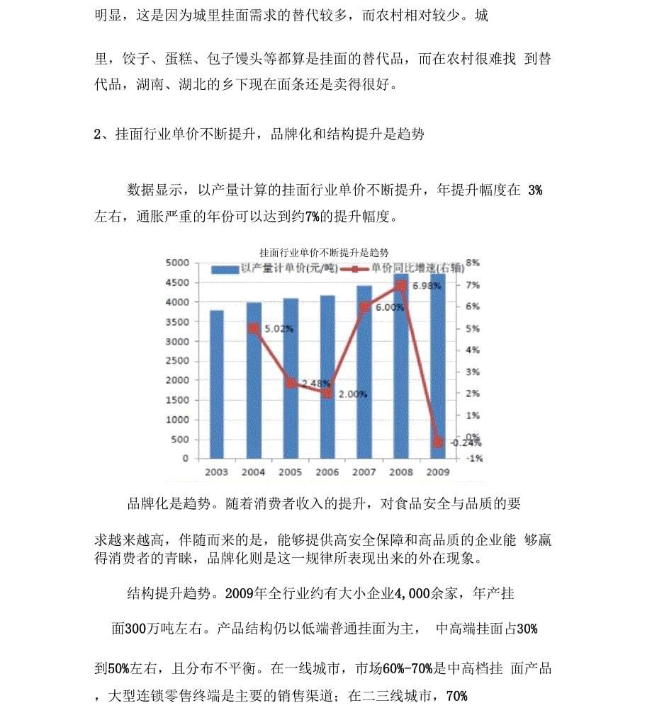 挂面行业分析报告_第5页