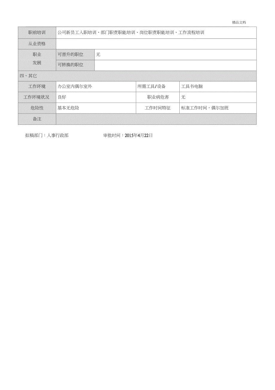 人事行政部经理岗位说明书_第5页