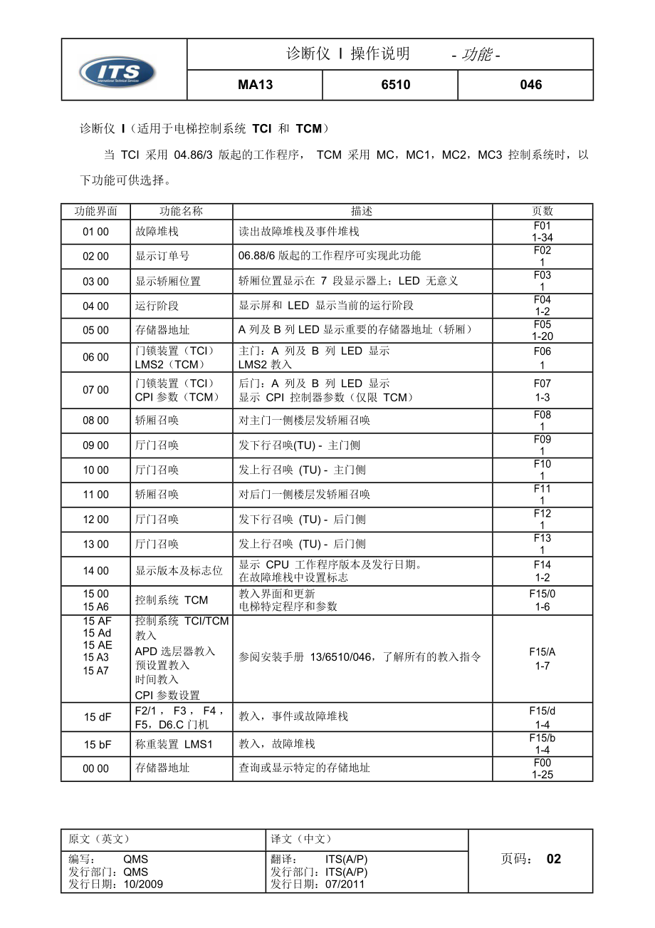 蒂森电梯诊断仪 I 操作说明_第3页