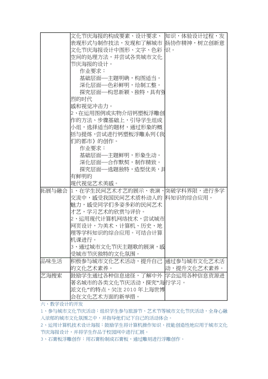 第6课城市艺术活动_第2页