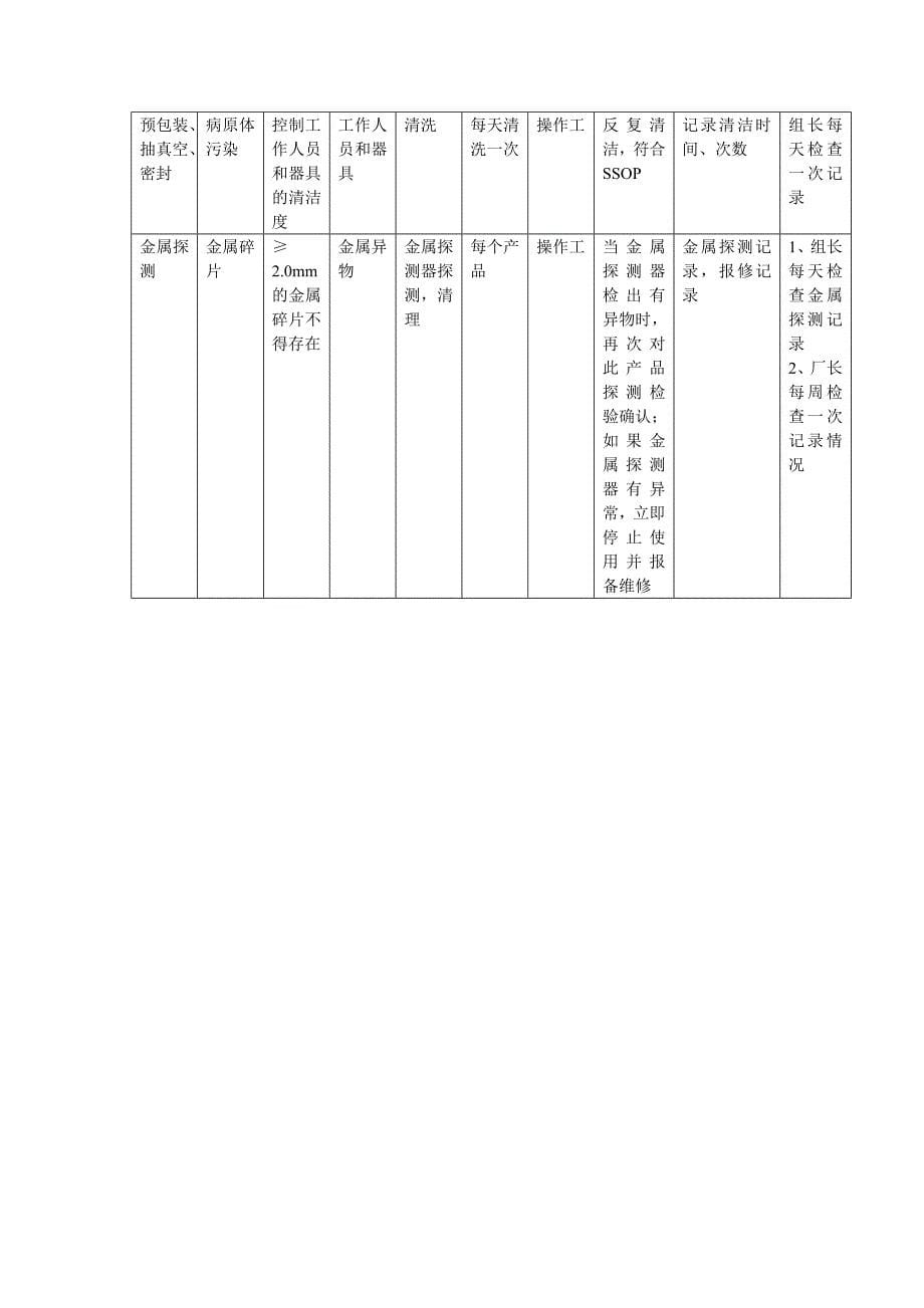 我的读书计划表最新文档_第5页