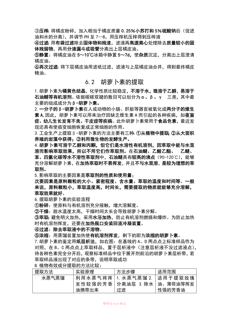 高中生物选修一 专题六知识点Word_第2页