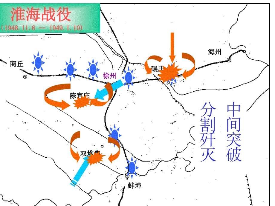 初中二年级历史上册第五单元人民解放战争的胜利第18课战略大决战第一课时课件_第5页