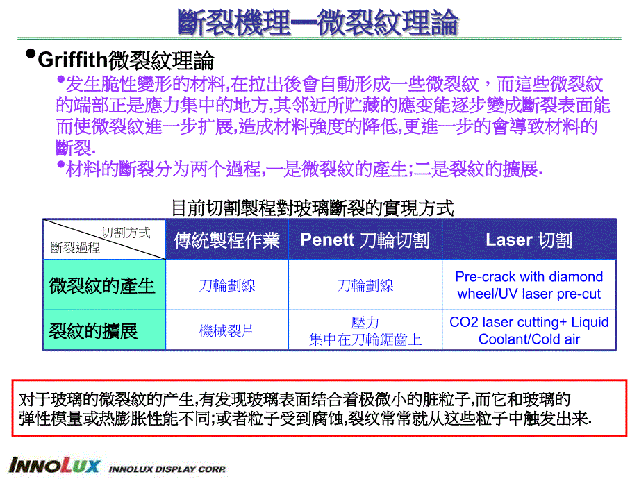 切割裂片基础工艺及技术ppt课件_第4页