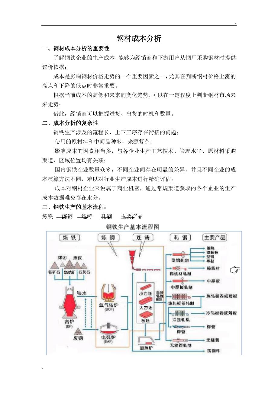 钢材原材料成本分析_第1页