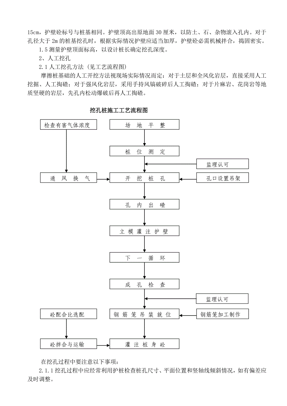 河北高速公路桥梁摩擦桩采用人工挖孔桩施工方案_第3页