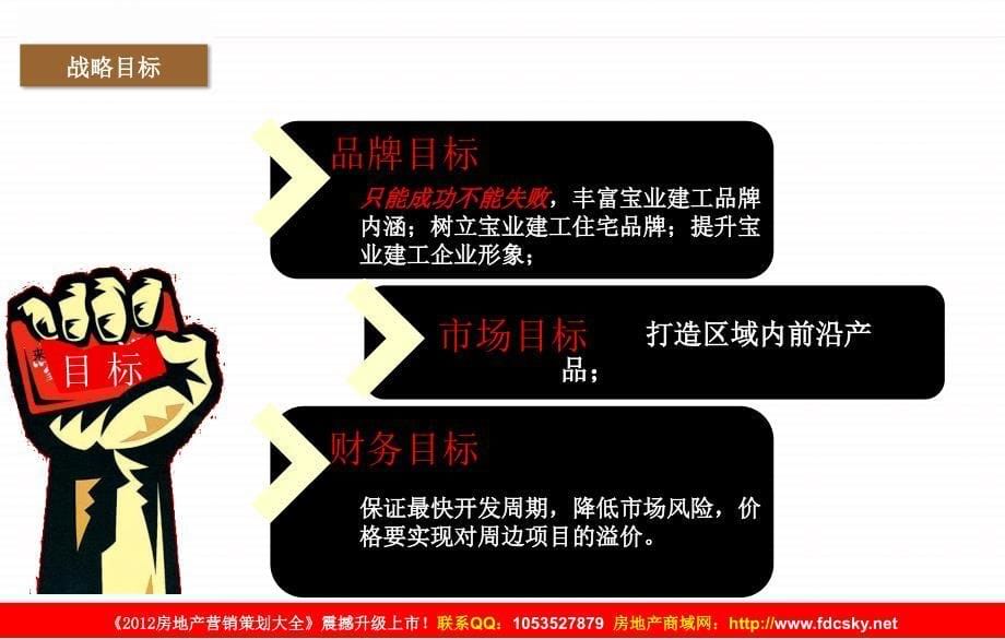 4月武汉宝业建工光谷项目营销阶段提案135页_第5页