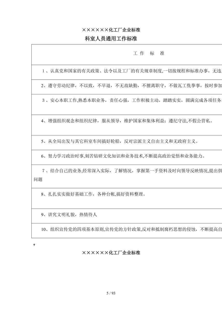 &#215;&#215;&#215;化工厂企业工作标准汇编（DOC 142页）_第5页