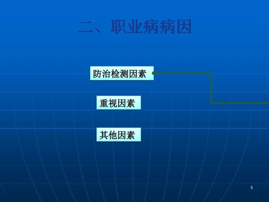 职业人群与健康ppt课件_第5页