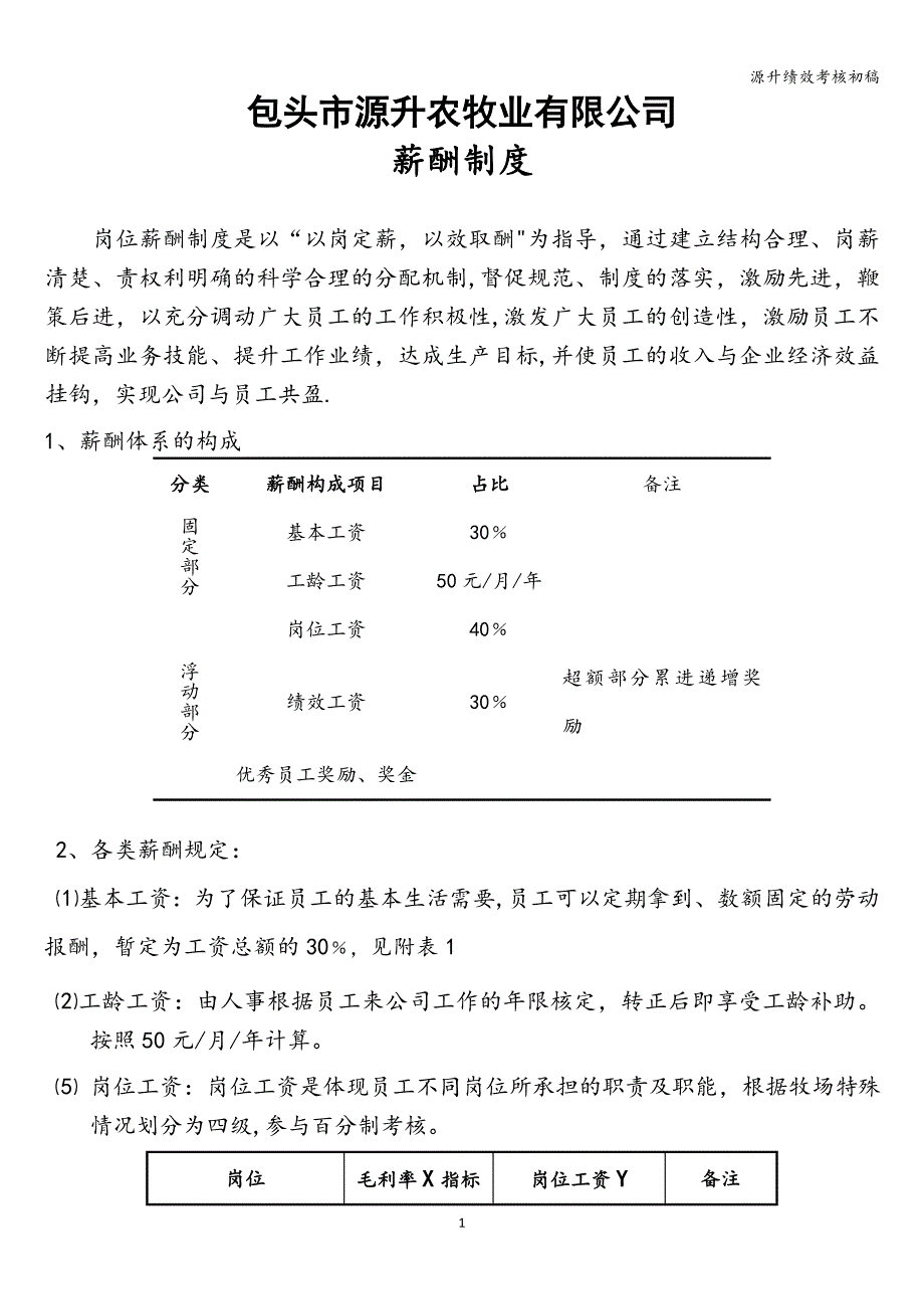 源升绩效考核初稿.doc_第1页