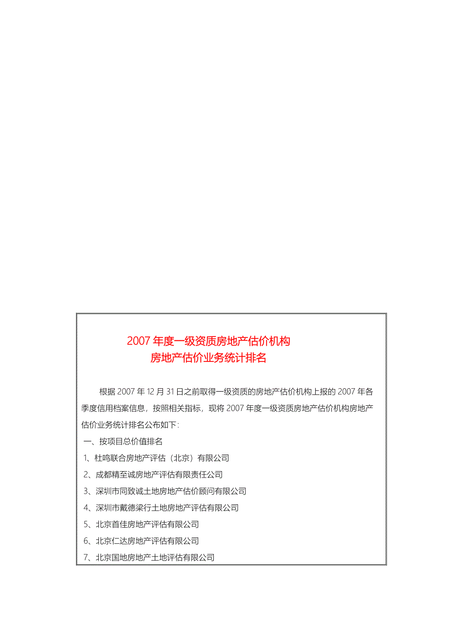 上海城市房地产估价有限公司业务情况简介_第3页