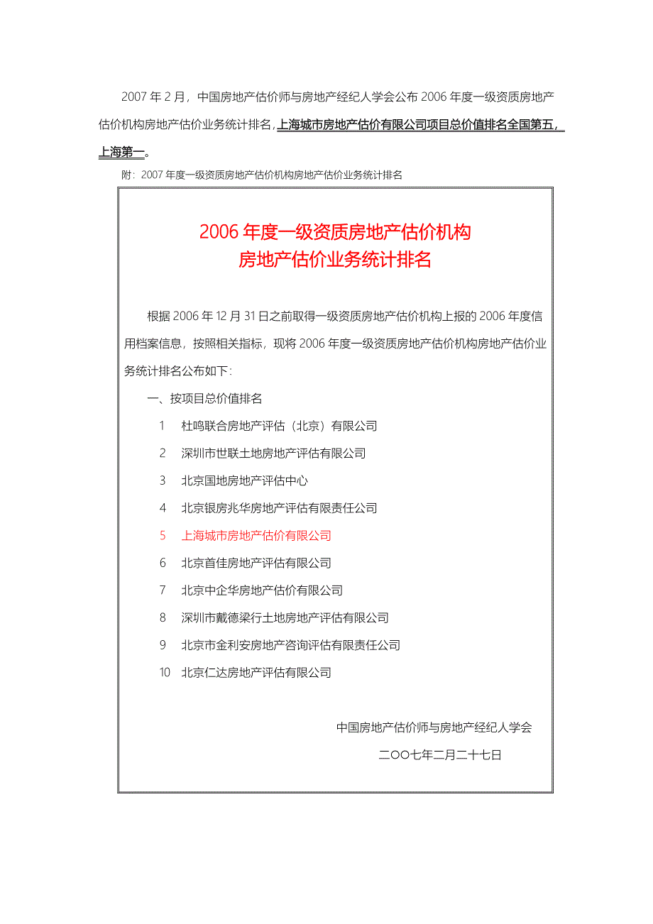 上海城市房地产估价有限公司业务情况简介_第5页