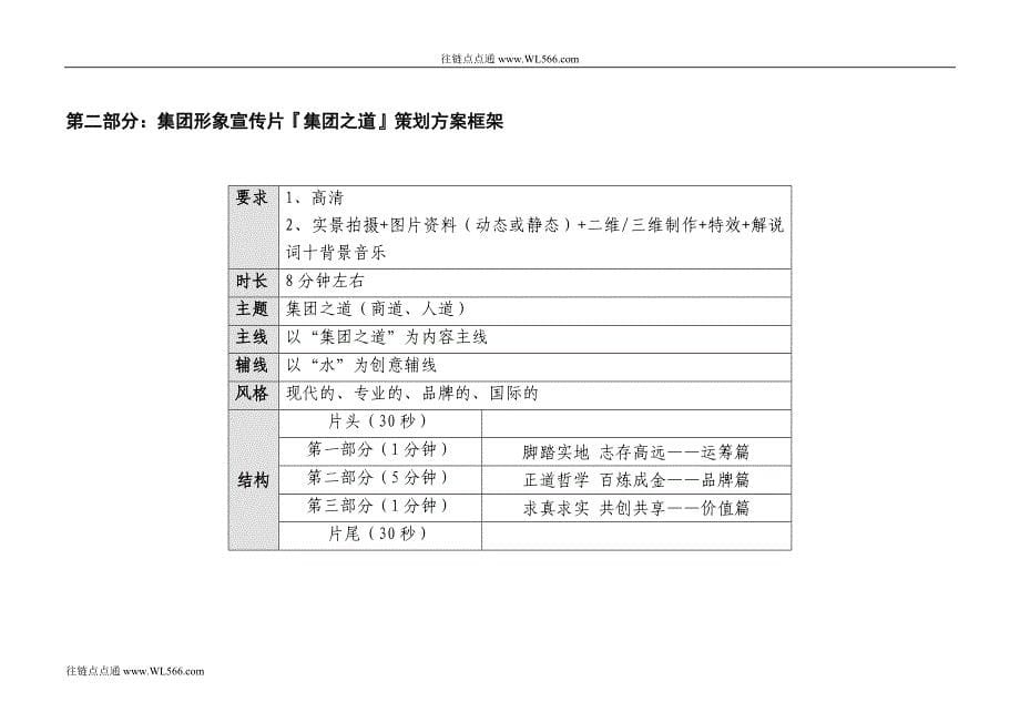 企业形象宣传片策划书.doc_第5页