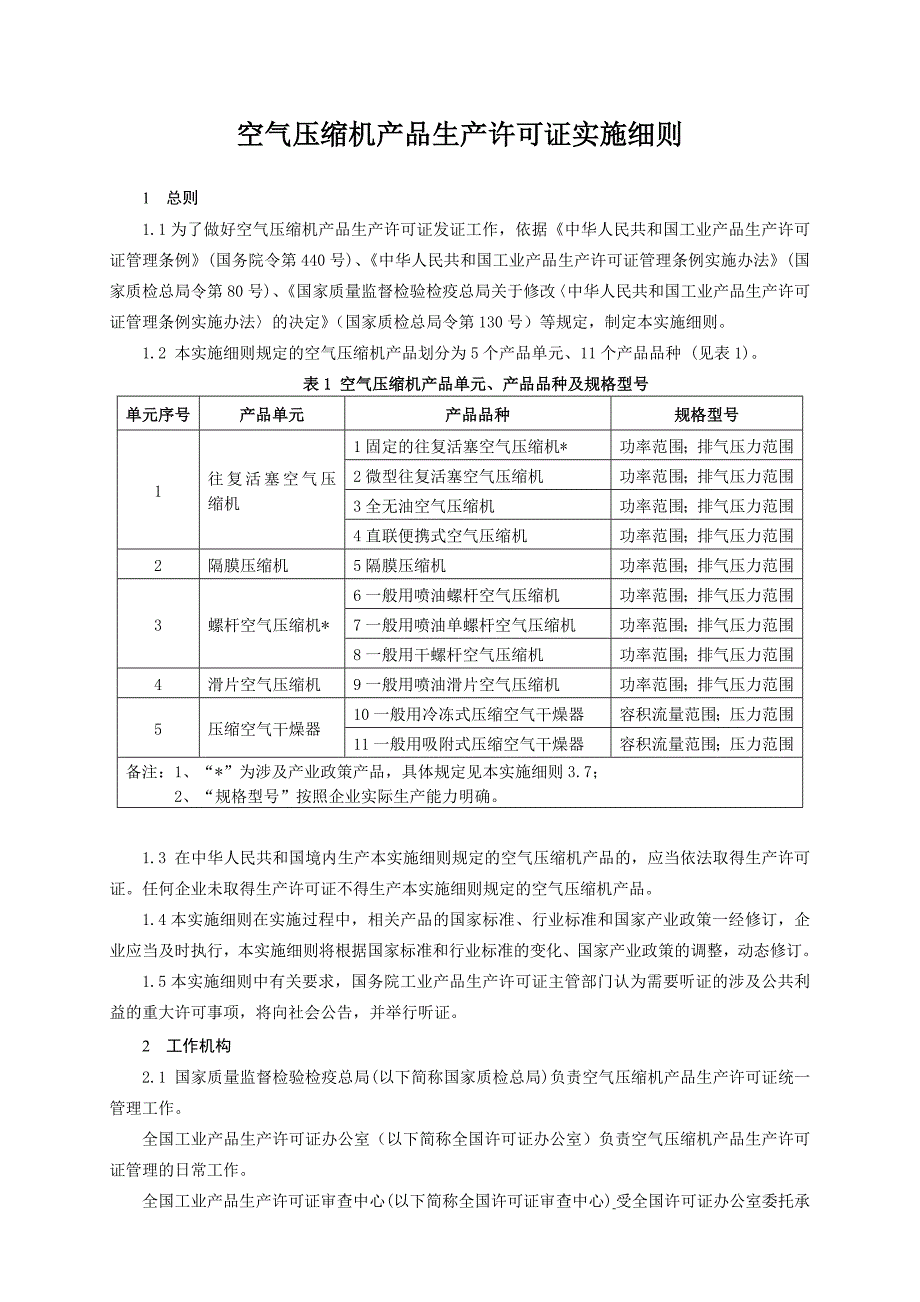 压缩空气干燥器产品生产许可证实施细则_第3页