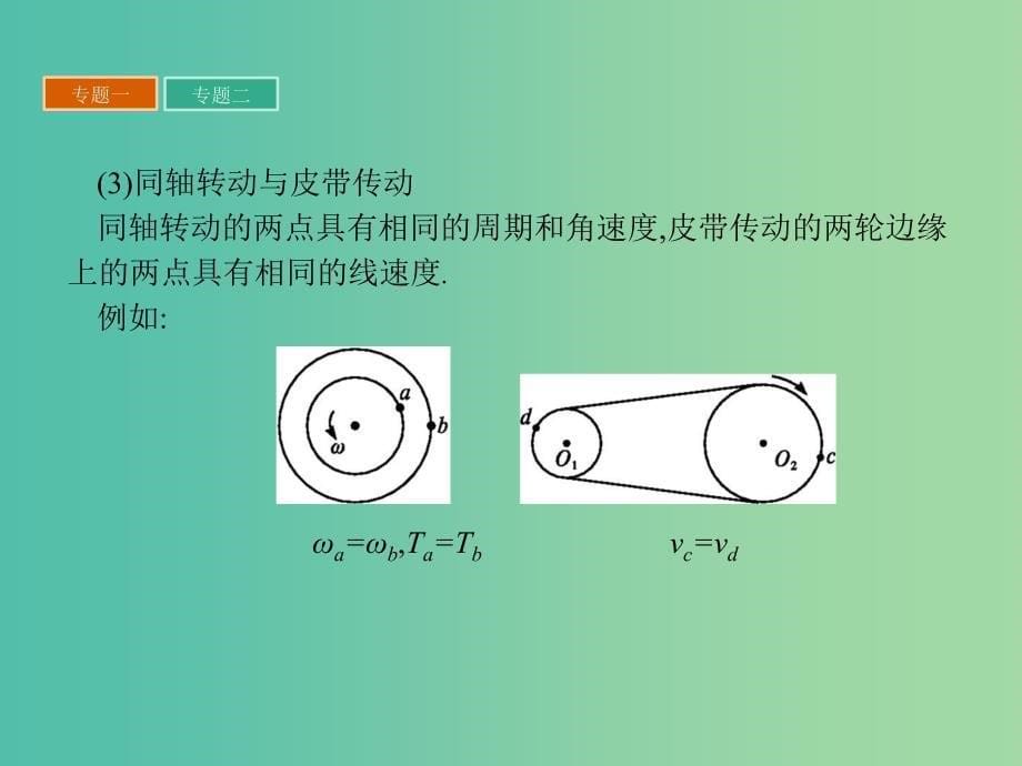 高中物理 第二章 圆周运动归纳与整理课件 粤教版必修2.ppt_第5页