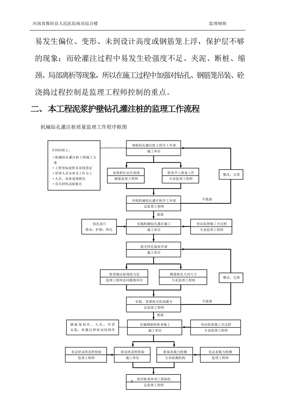 泥浆护壁钻孔灌注桩质量监理细则..doc_第4页