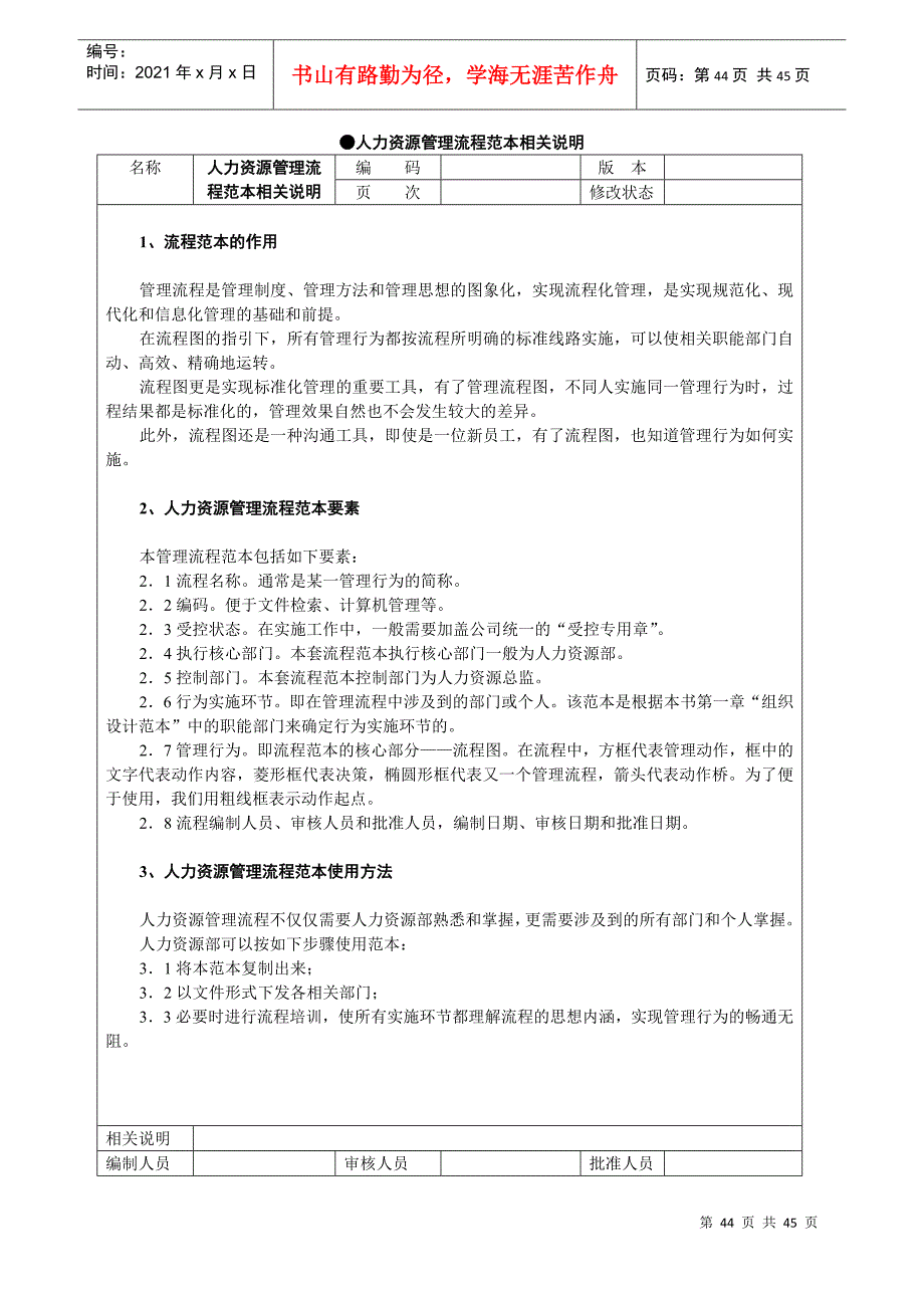 人力资源管理流程范本(DOC 38页)3_第2页