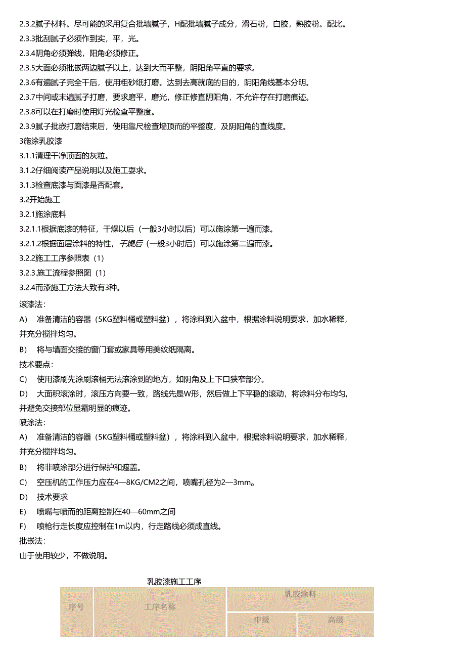 1油漆工施工工艺标准及流程_第2页