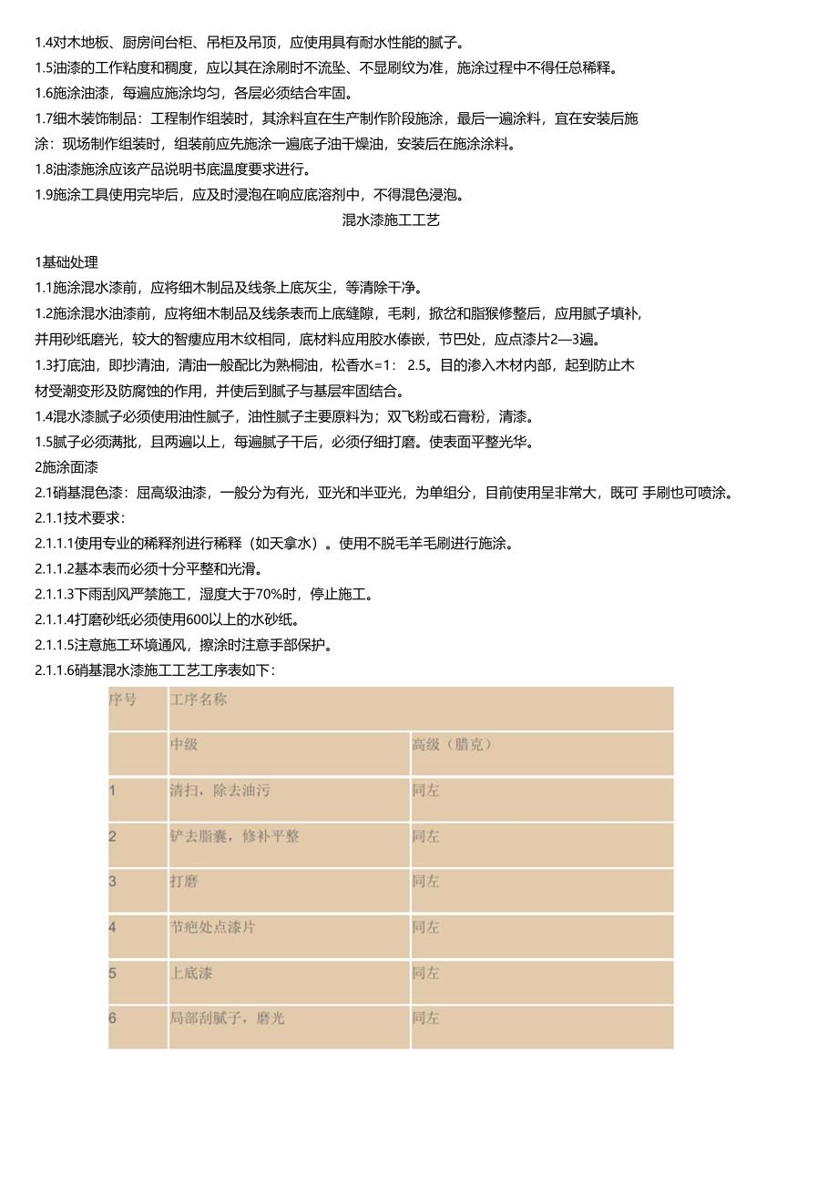 1油漆工施工工艺标准及流程_第4页