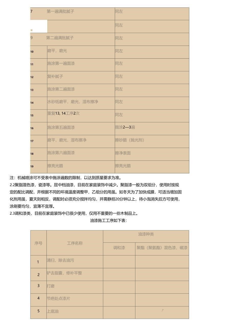 1油漆工施工工艺标准及流程_第5页