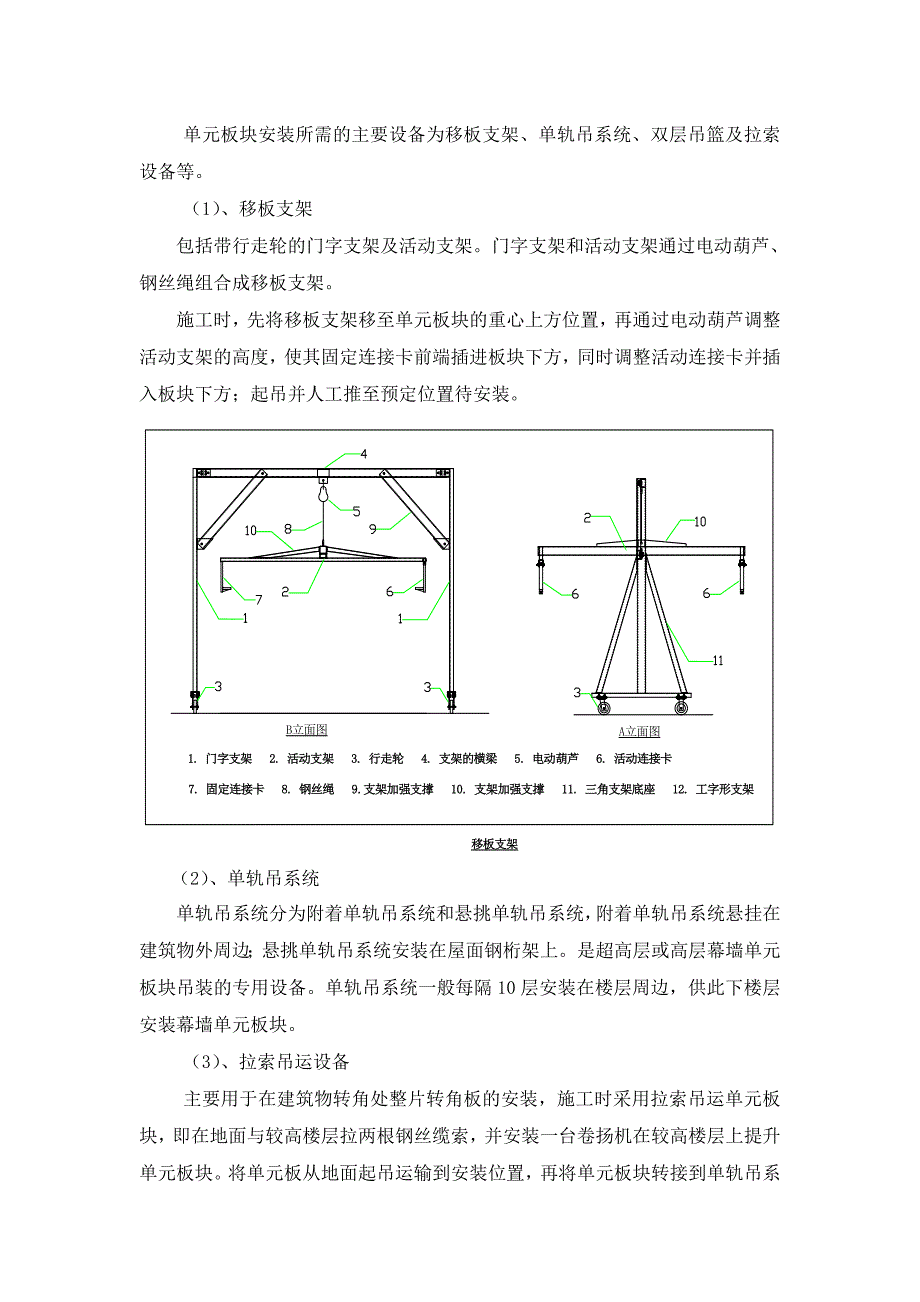 超高大单元式玻璃幕墙安装施工工法_第4页