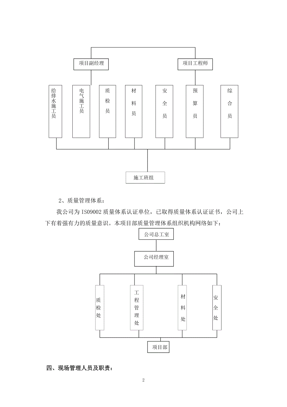 常州某住宅楼安装工程施工组织设计.doc_第2页