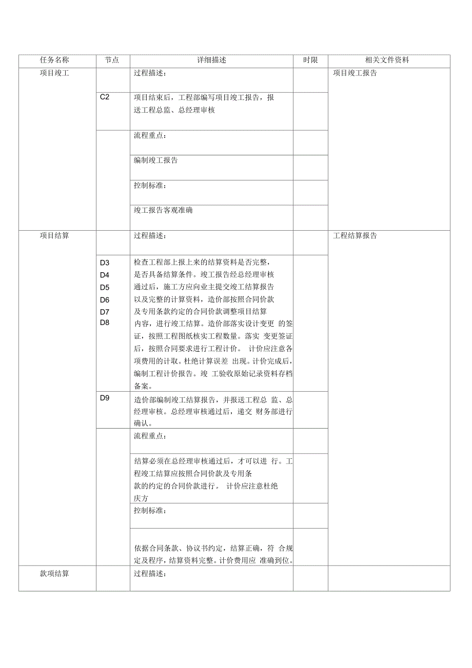 工程项目结算流程_第2页