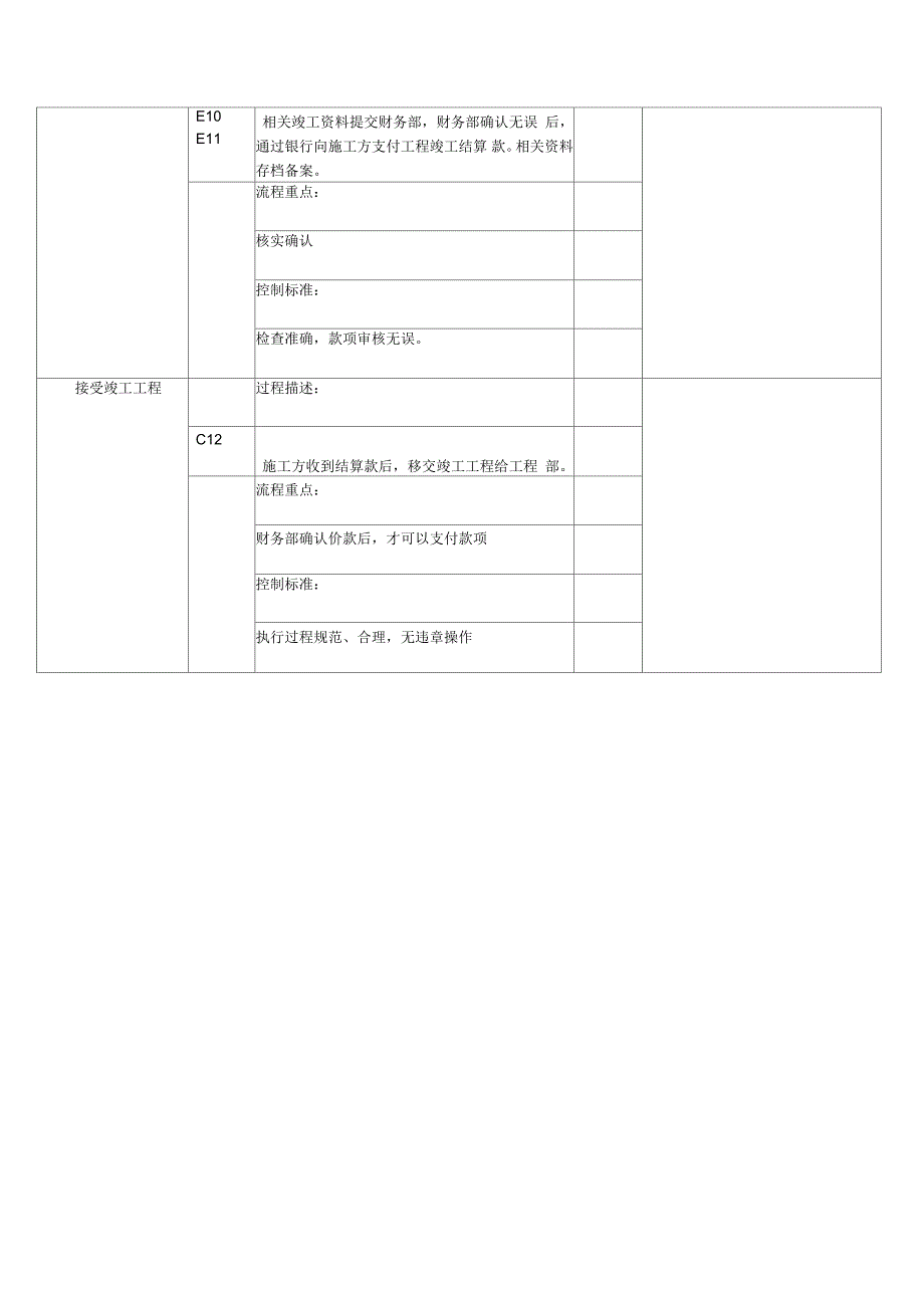 工程项目结算流程_第3页