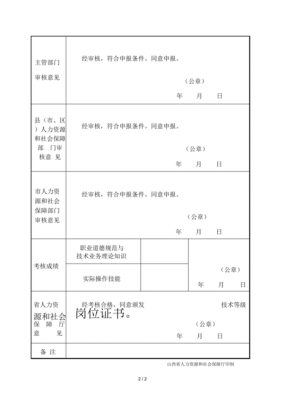 山西省机关事业单位工人技术等级岗位考核审批表_第2页